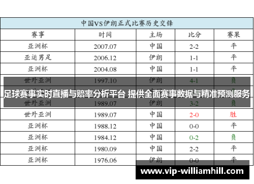 足球赛事实时直播与赔率分析平台 提供全面赛事数据与精准预测服务