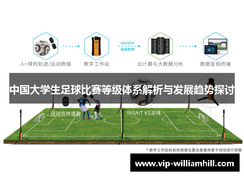 中国大学生足球比赛等级体系解析与发展趋势探讨